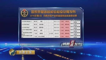 長春市民請注意 這些常見生活用品和食品被檢出不合格